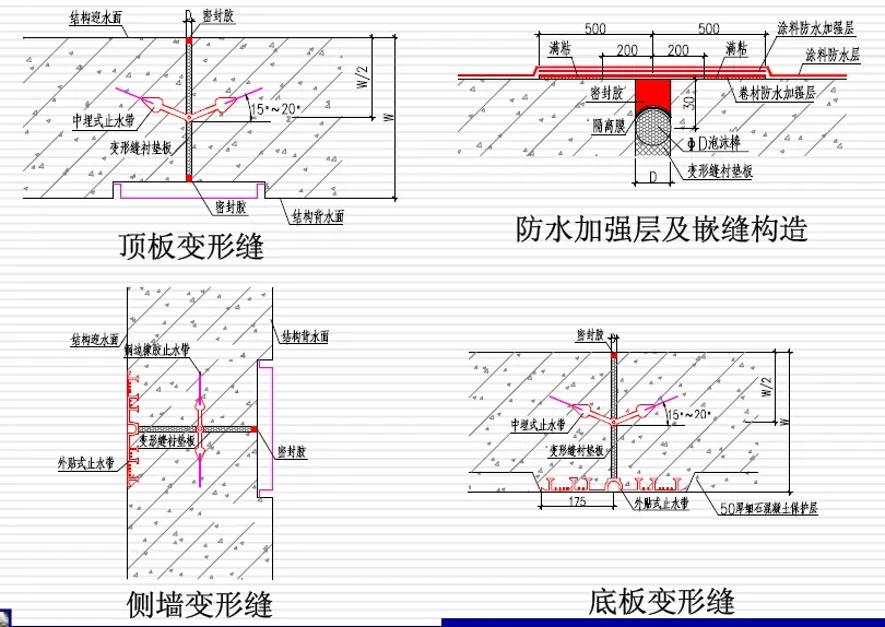 汉阴变形缝防水